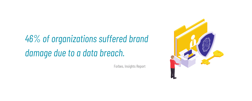 network access controls portnox llc
