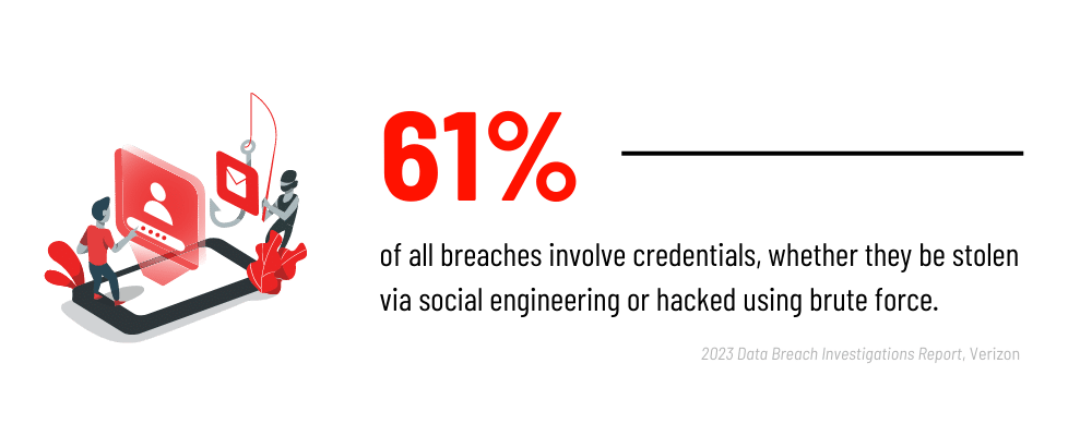 passwordless ssh portnox