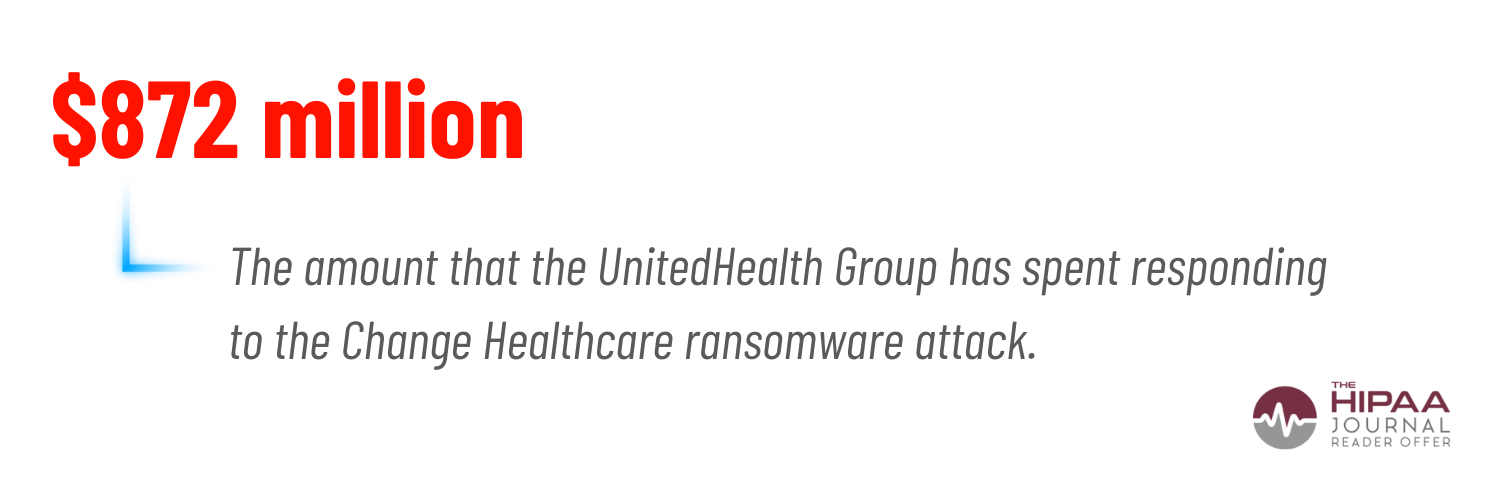 unitedhealthcare breach portnox
