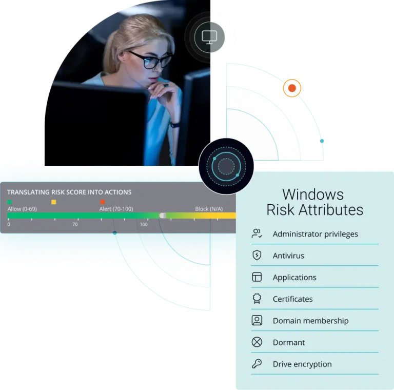 NAC image featuring stylized Portnox NAC UI elements and a woman working on a computer