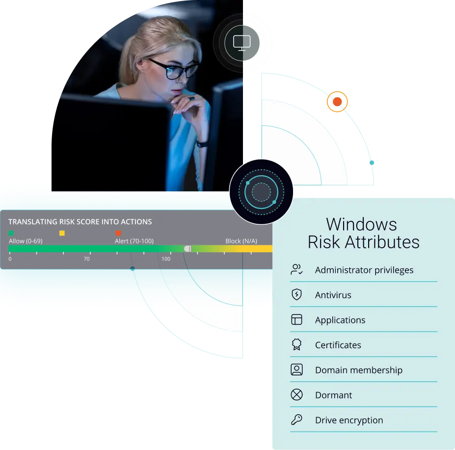 NAC image featuring stylized Portnox NAC UI elements and a woman working on a computer