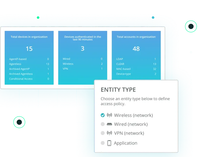 Network visibility UI