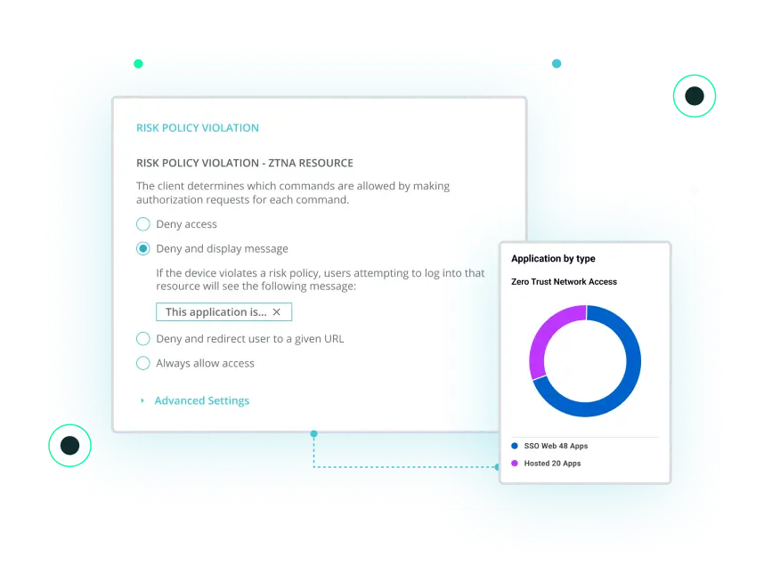 Passwordless risk analysis UI