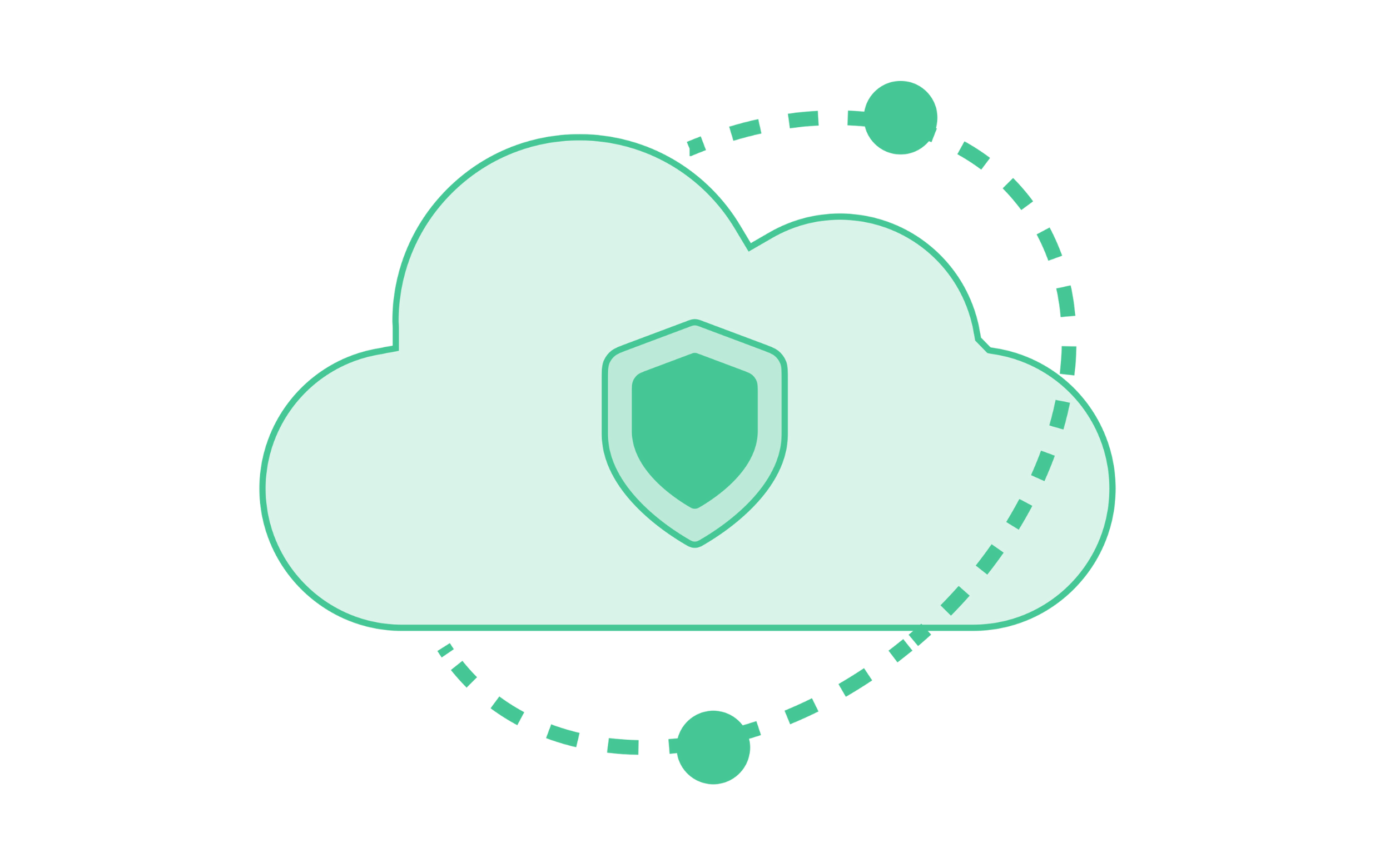 Compliance with Portnox Cloud