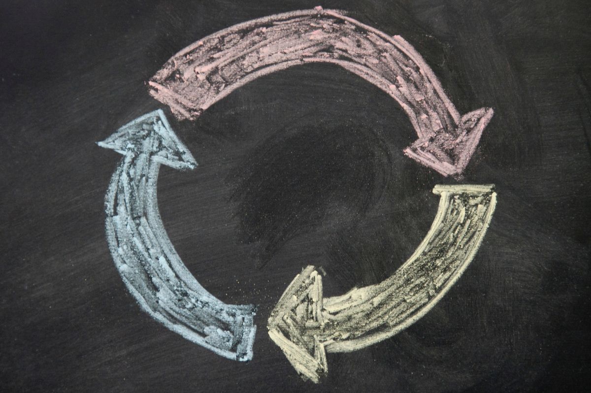 Closed-loop network access